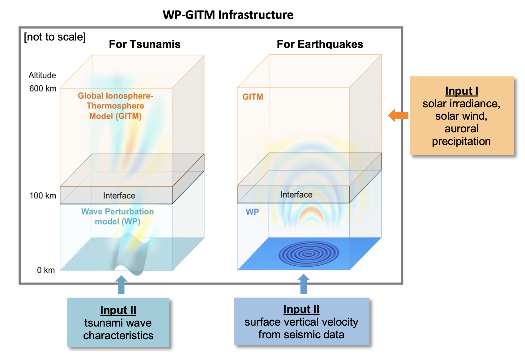 Screenshot 2026-01-14 at 10.28.41 PM.png